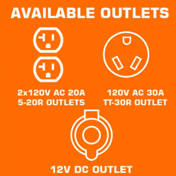 BN Products 3800 Watt Inverter Generator BNG3800iAEFIC - Image 3